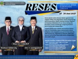 DPRD LINGGA